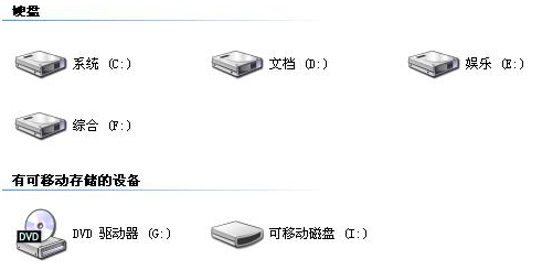 本地磁盘只有2个怎么将U盘变成本地磁盘?